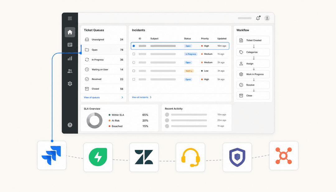 Die besten ServiceNow-Alternativen 2026 – Vergleich von Service-Desk-Plattformen