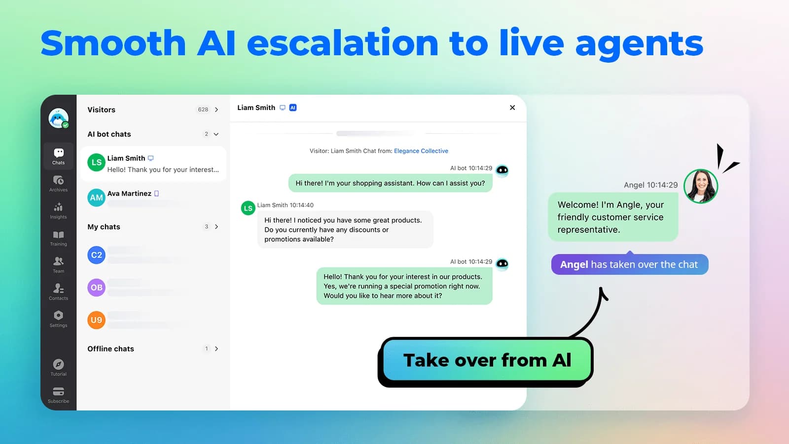 BestChat's takeover screen on the Shopify App Store: an AI bot chat with a visitor asking about discounts, a Take over from AI button, and a message from an agent named Angel saying she has taken over the chat, under the heading Smooth AI escalation to live agents, as taken from the Shopify App Store