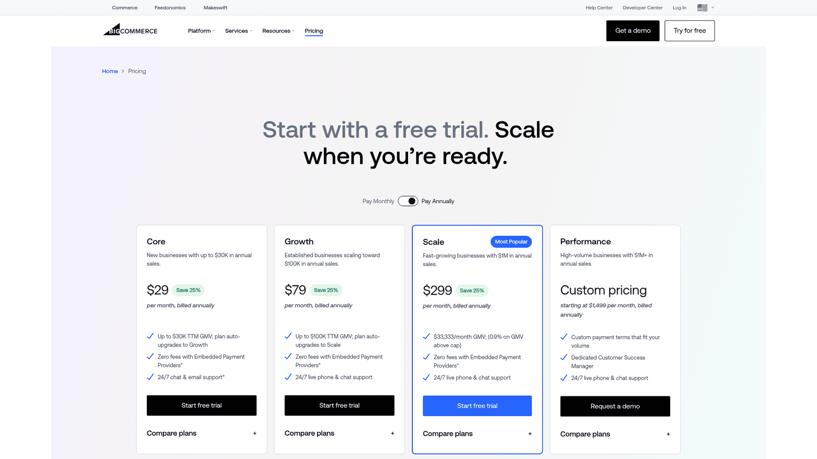 BigCommerce's pricing page showing the Core, Growth, Scale and Performance plans, as taken from BigCommerce