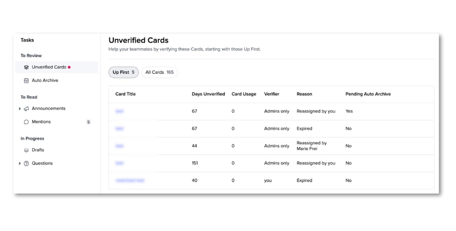 Guru Tasks page with an Unverified Cards queue showing days unverified, card usage, verifier, reason such as Expired or Reassigned, and a Pending Auto Archive column, as taken from Guru's help docs