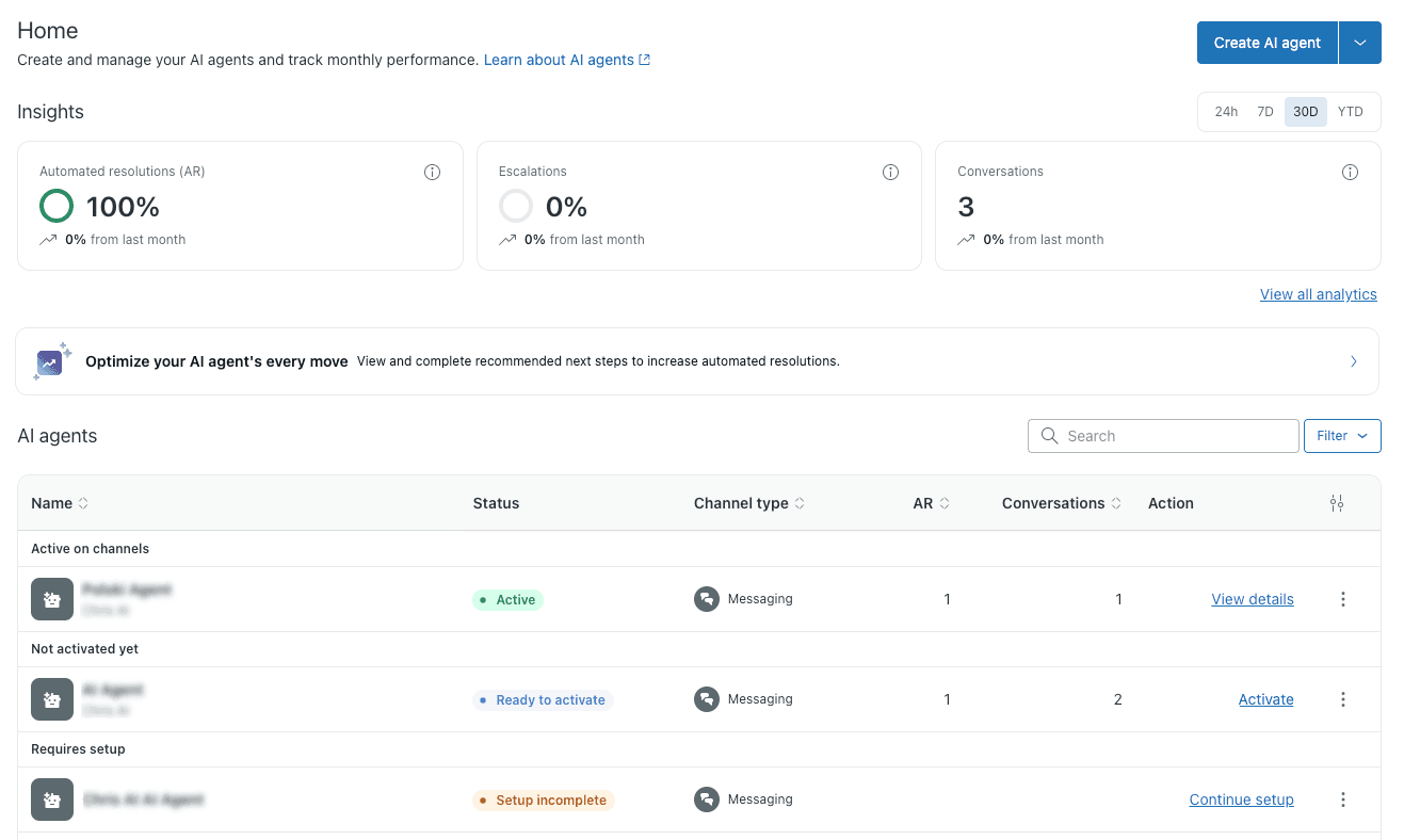 Tela inicial dos agentes de IA da Zendesk mostrando 100% de resoluções automatizadas e 0% de escaladas em 3 conversas ao longo de 30 dias, conforme a central de ajuda da Zendesk