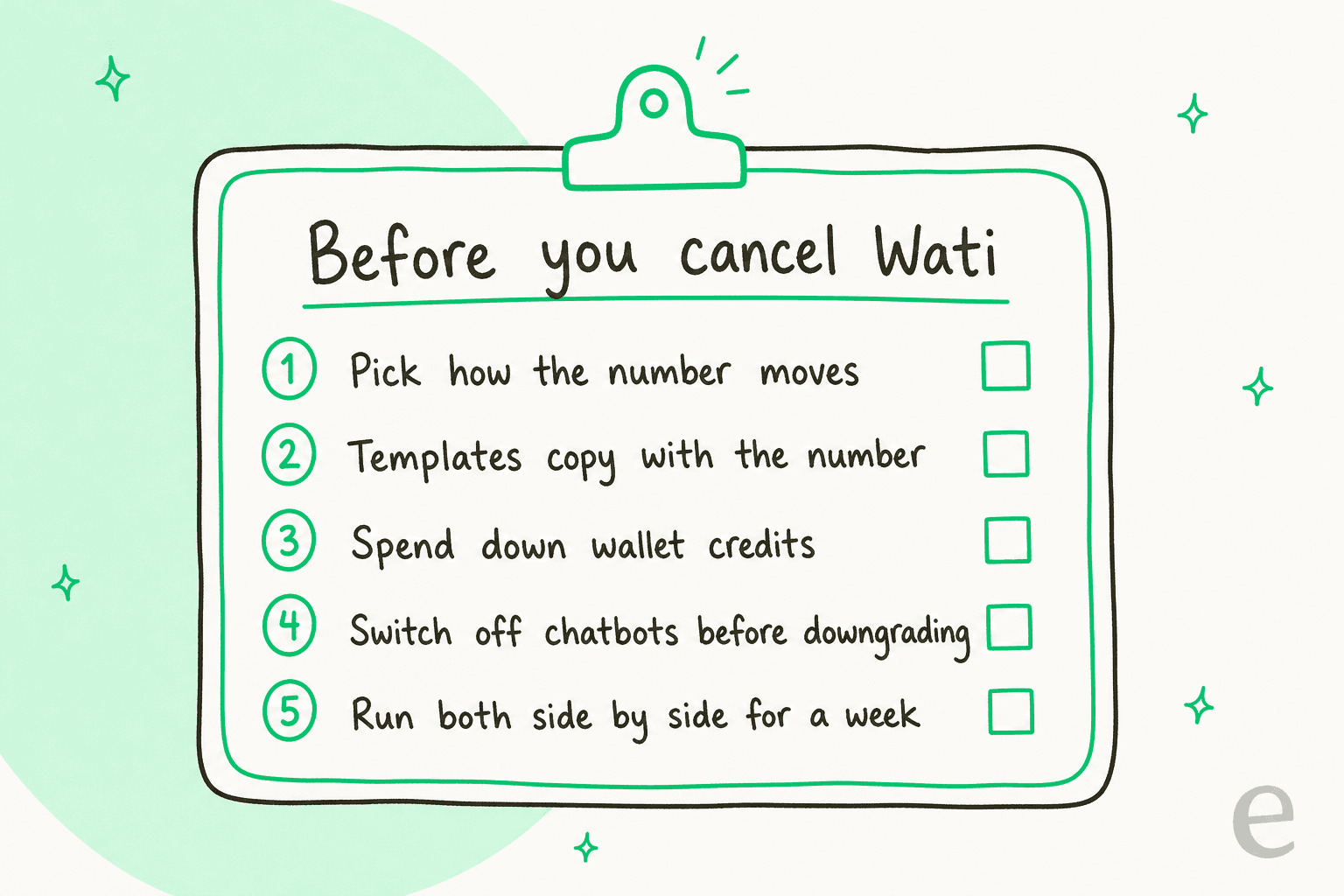 Hand-drawn checklist titled Before you cancel Wati with five numbered steps: pick how the number moves, templates copy with the number, spend down wallet credits, switch off chatbots before downgrading, run both side by side for a week