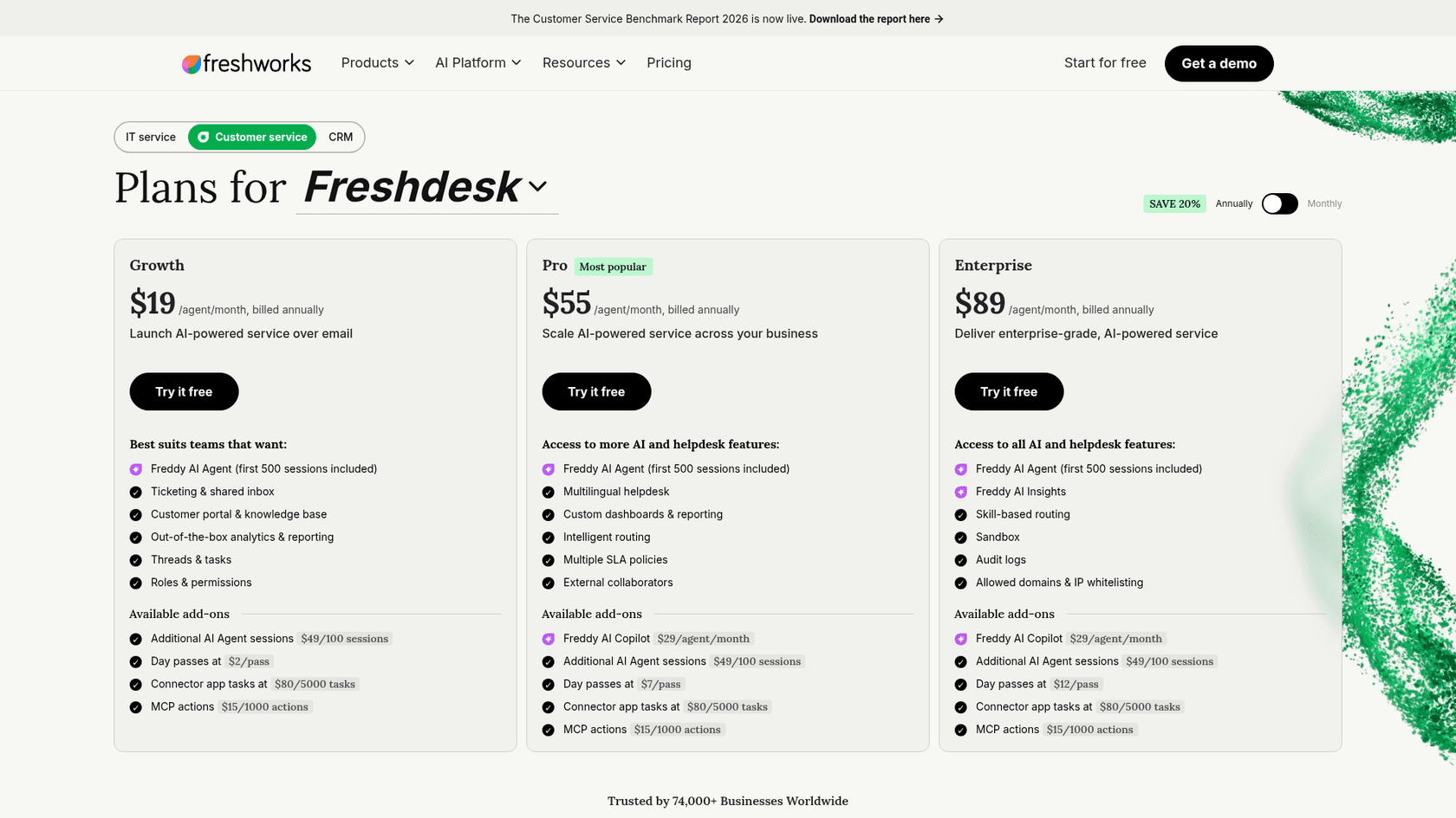 Freshdesk's pricing page showing Growth at $19, Pro at $55 and Enterprise at $89 per agent a month billed annually, each with Freddy AI Agent and its first 500 sessions included, as taken from Freshworks