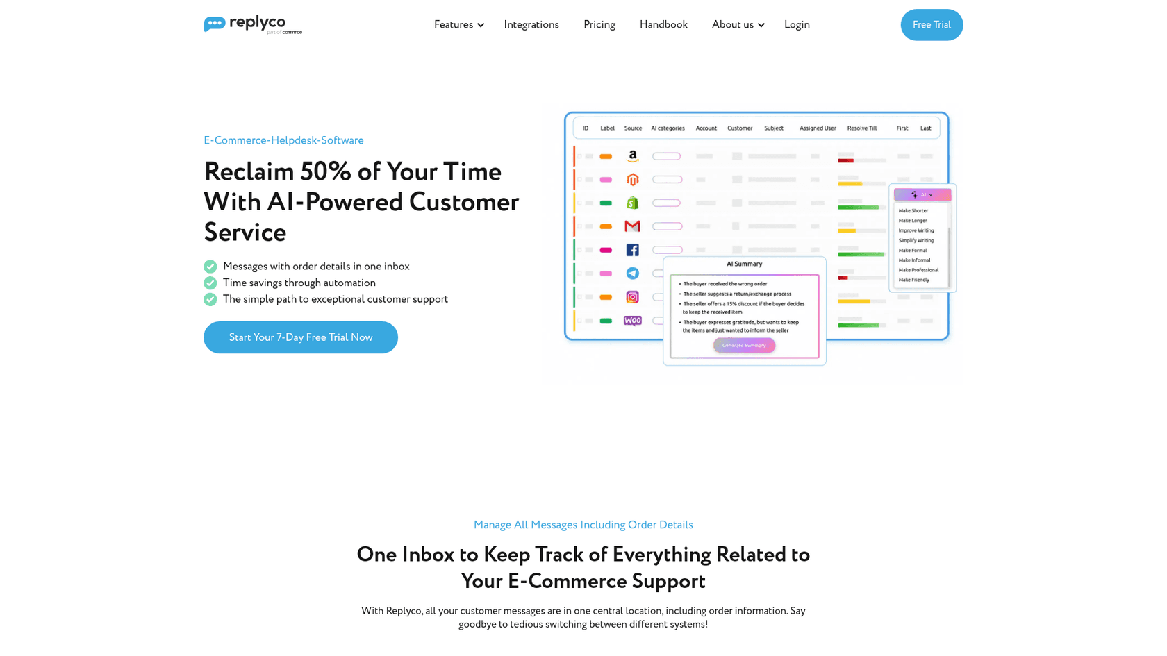 Replyco's homepage showing its ticket list with Amazon, eBay, Shopify, Gmail, Facebook and WooCommerce tickets in one inbox and an AI summary panel open over a buyer conversation, as taken from Replyco