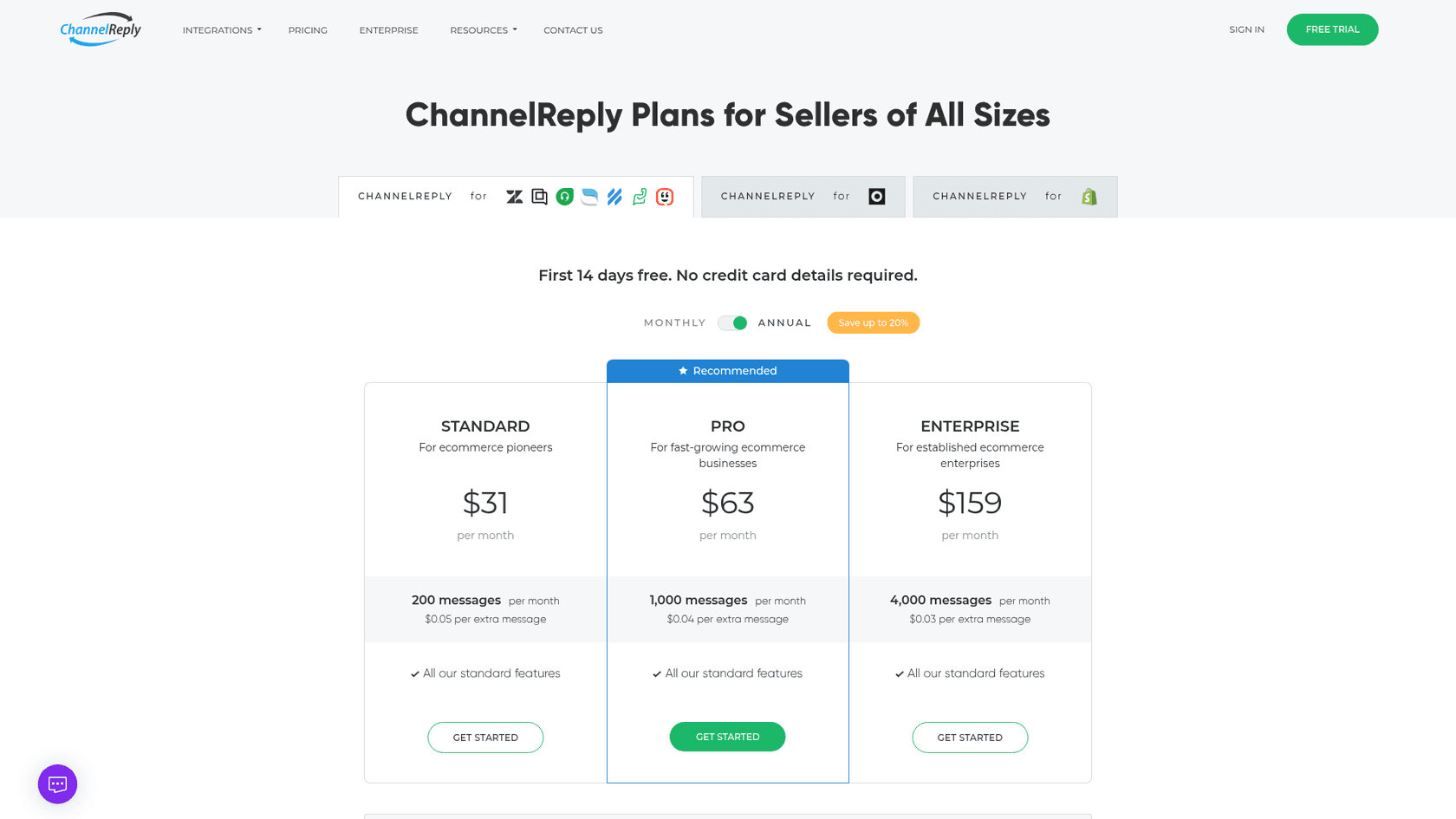 ChannelReply's pricing page on annual billing, showing Standard at $31, Pro at $63 and Enterprise at $159 a month for 200, 1,000 and 4,000 messages, with $0.05, $0.04 and $0.03 per extra message, as taken from ChannelReply