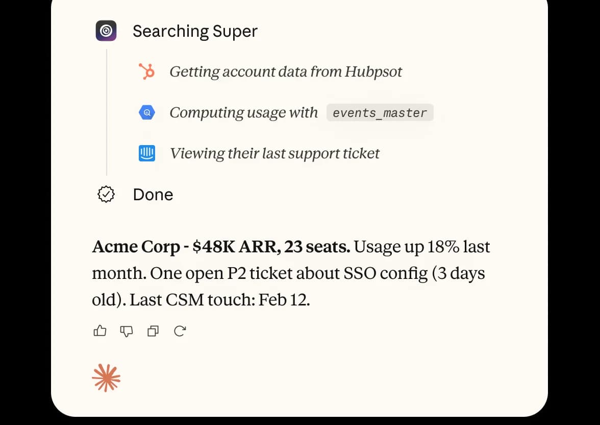 Slite's agent searching connected tools, getting account data from HubSpot, computing usage and viewing a support ticket, then answering with Acme Corp's ARR, seats and an open ticket, as taken from Slite