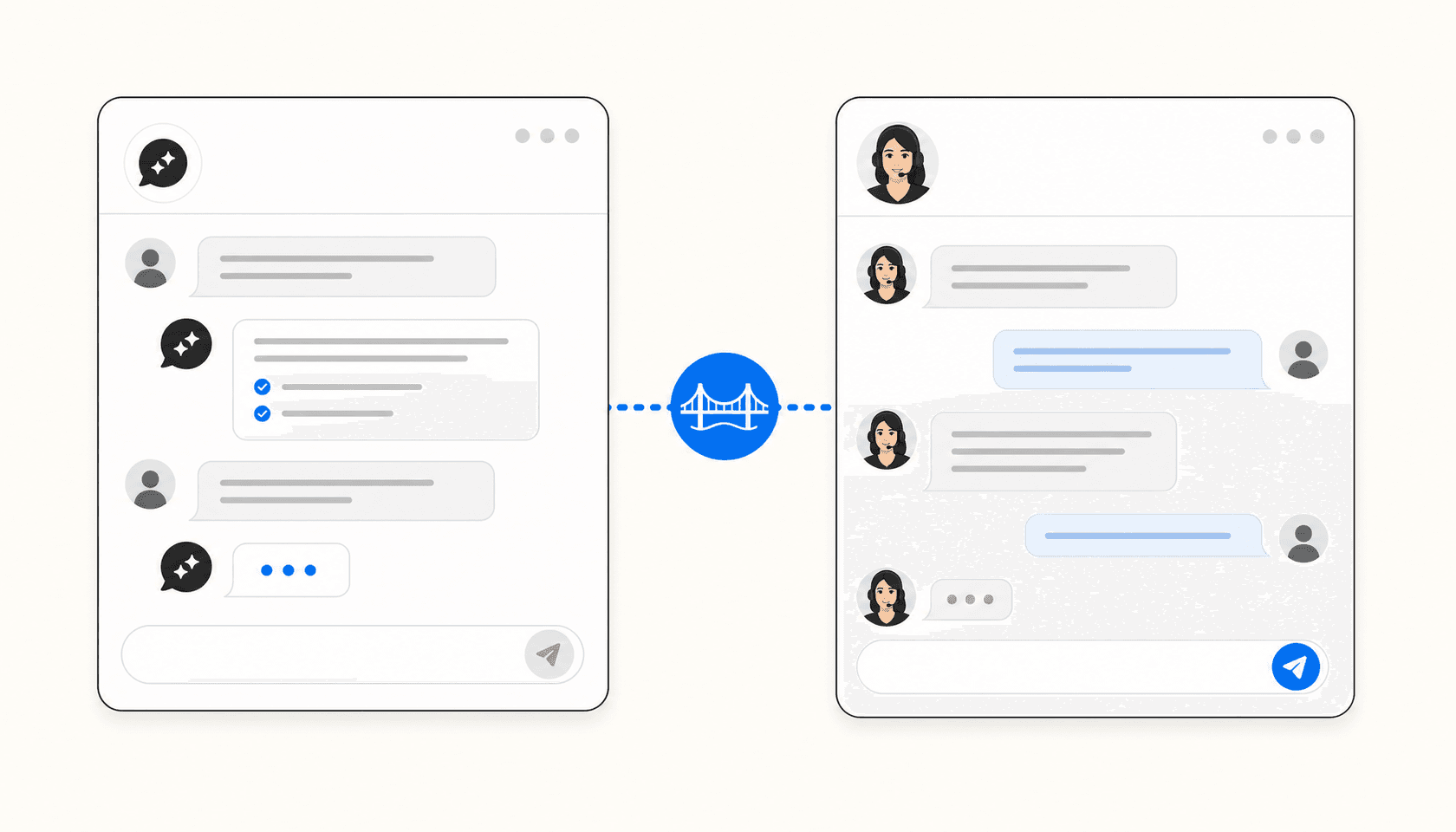 Two chat interface panels side by side - a chatbot window and a live agent window - connected by a bridge element