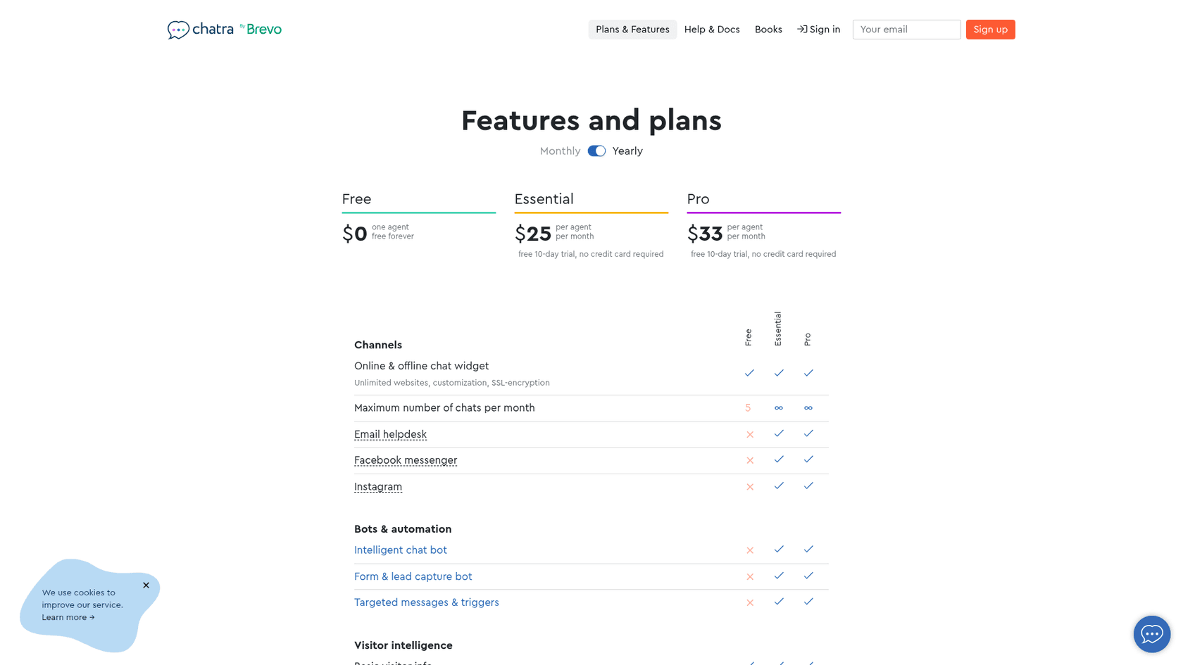 Chatra's Features and plans page with the yearly toggle switched on, showing Free at $0 for one agent free forever, Essential at $25 per agent per month and Pro at $33 per agent per month with a free 10-day trial and no credit card, above a feature table where Free gets 5 chats a month, as taken from Chatra