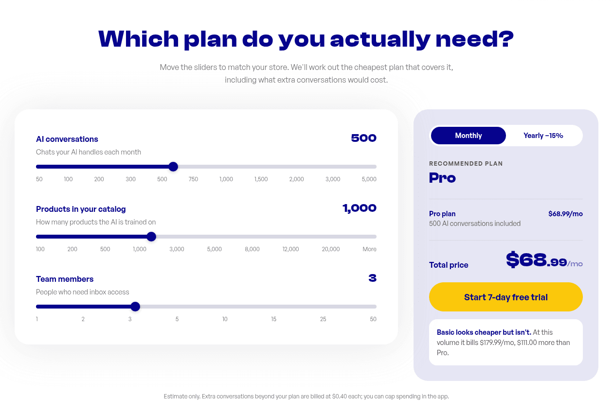 Chatty's plan calculator recommending Pro at $68.99 a month for 500 AI conversations, 1,000 products and 3 team members, noting Basic would bill $179.99, as taken from Chatty
