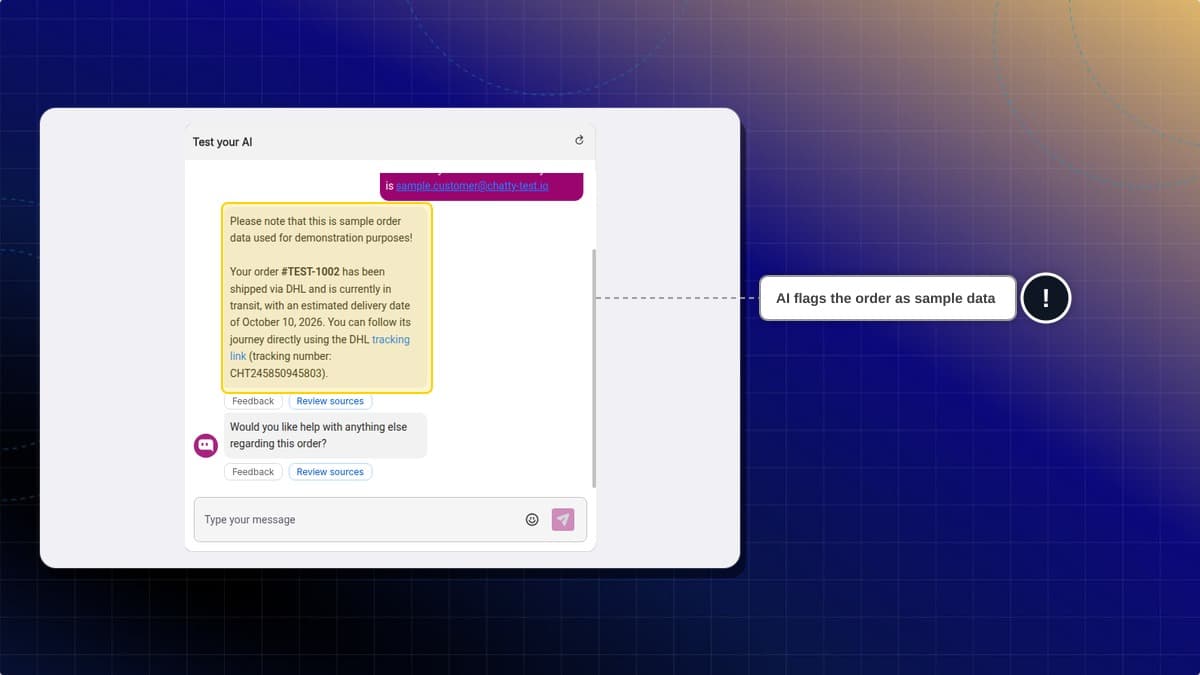 Chatty's Test your AI panel answering a question about sample order TEST-1002, flagging it as sample data and giving DHL tracking details, with Feedback and Review sources buttons under each reply, as taken from the Chatty help center