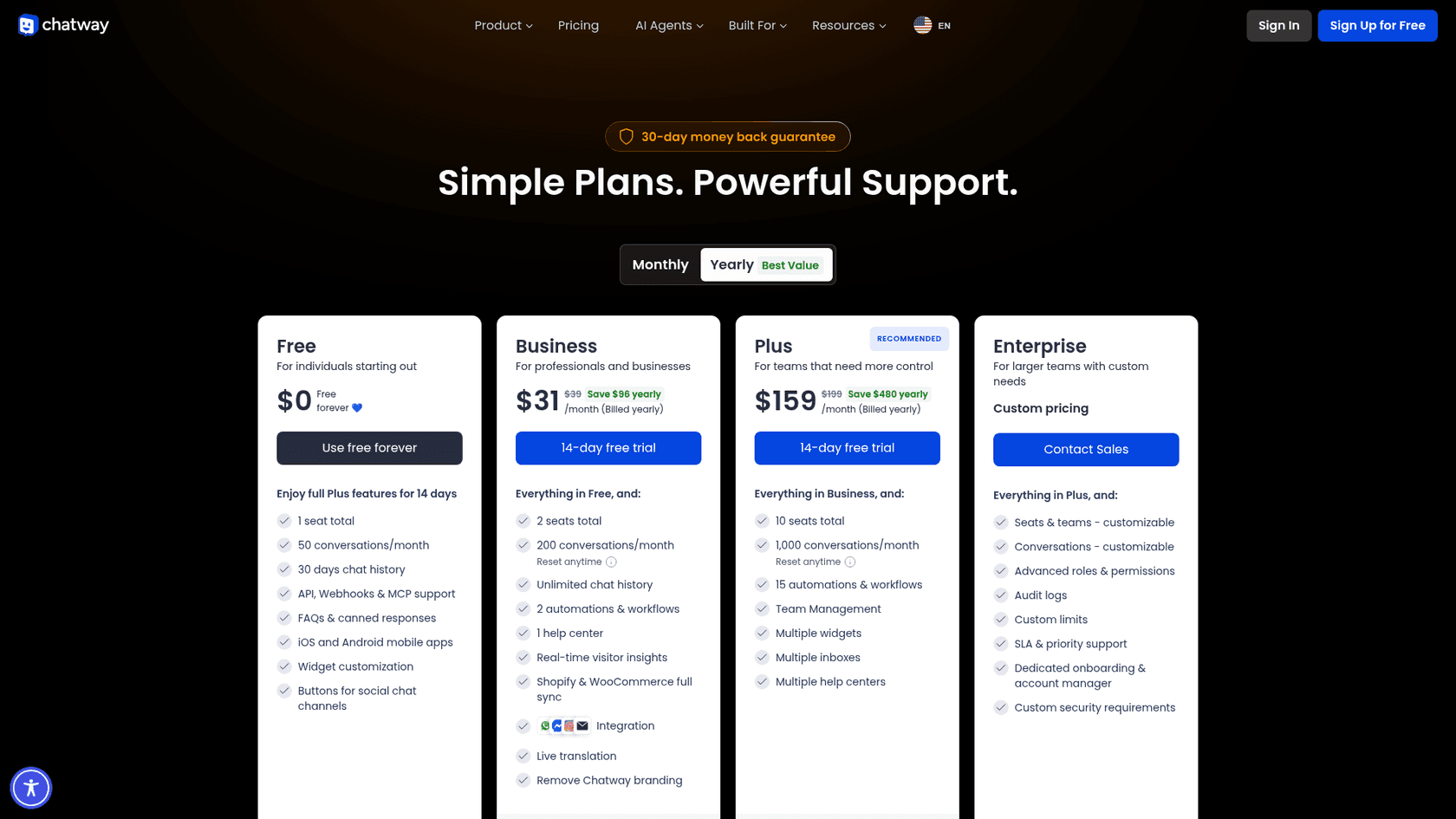 Chatway pricing page with Free at $0, Business at $31 and Plus at $159 a month billed yearly, and Enterprise on custom pricing, as taken from Chatway