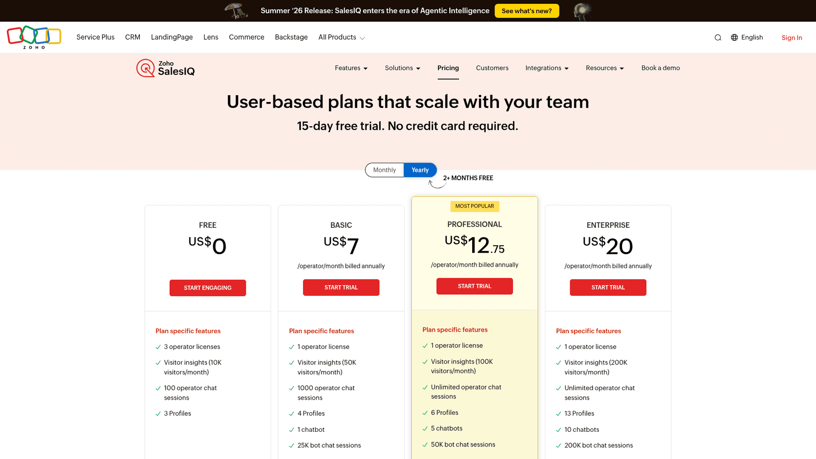 Zoho SalesIQ pricing page showing Free at US$0, Basic at US$7, Professional at US$12.75 and Enterprise at US$20 per operator per month billed annually, with operator licenses and chat session limits, as taken from Zoho