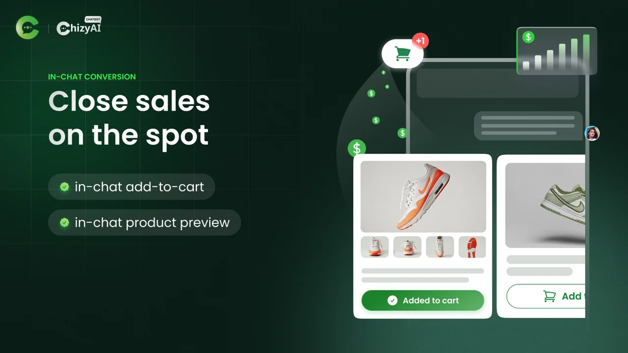 Image de la fiche Chizy Close sales on the spot, montrant deux fiches produit de baskets dans le chat, dont une avec une confirmation Added to cart, sous les libellés in-chat add-to-cart et in-chat product preview, tirée du Shopify App Store
