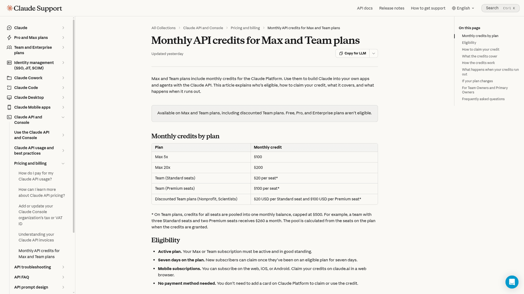 Claude Support article titled Monthly API credits for Max and Team plans, listing $100 for Max 5x, $200 for Max 20x, $20 per Team Standard seat and $100 per Team Premium seat, pooled and capped at $500, and noting Free, Pro and Enterprise plans aren't eligible, as taken from Claude Support