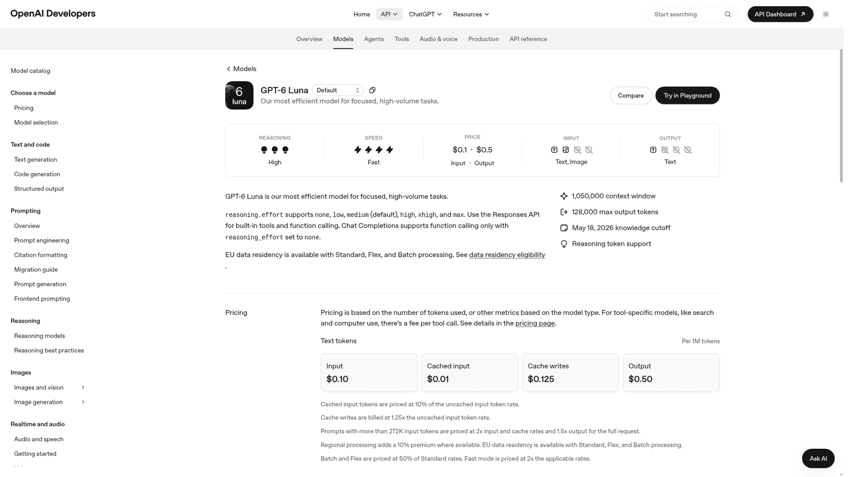 OpenAI developer docs page for GPT-6 Luna showing $0.10 input and $0.50 output, a 1,050,000 token context window, 128,000 max output tokens and a May 18, 2026 knowledge cutoff, as taken from OpenAI Developers