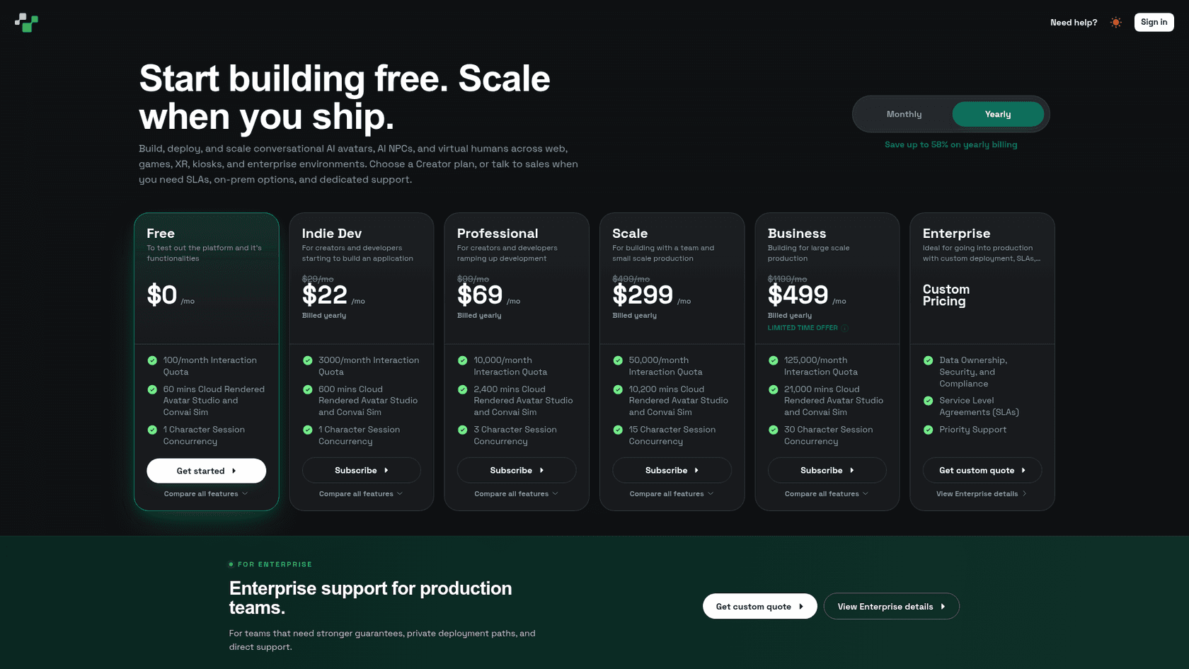 Convai's pricing page showing the Free, Indie Dev, Professional, Scale and Business plans, as taken from Convai