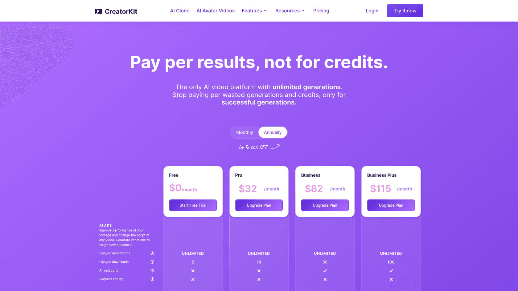 CreatorKit's pricing page with Free, Pro, Business, and Business Plus plans, as taken from CreatorKit pricing
