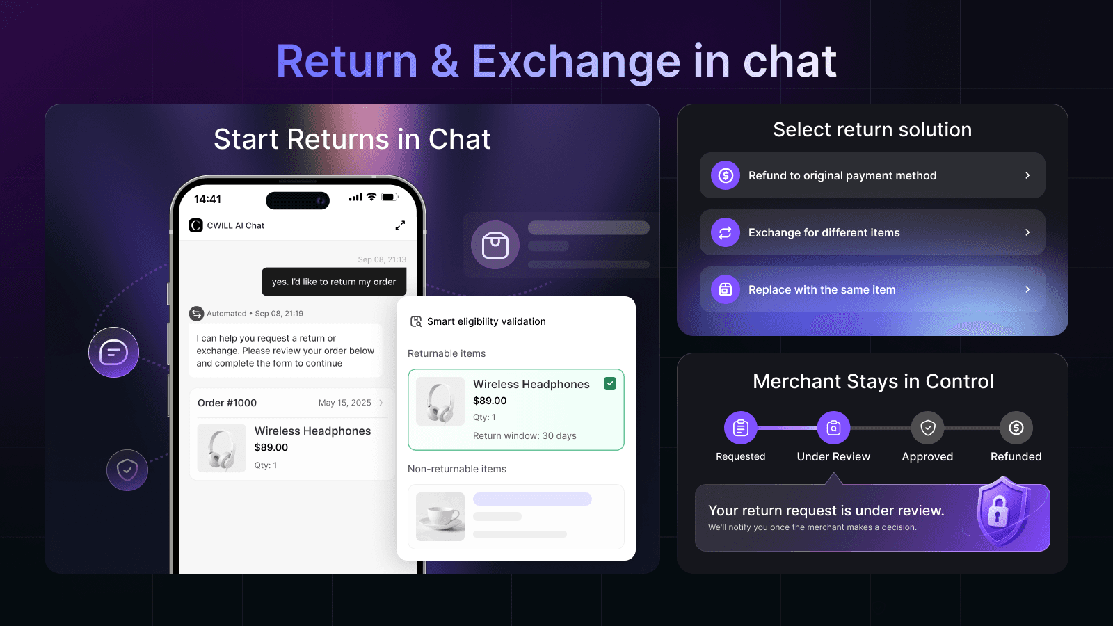 CWILL listing image showing a return started in chat, an eligibility check on returnable items and a choice of refund, exchange or replacement, as taken from the Shopify App Store listing