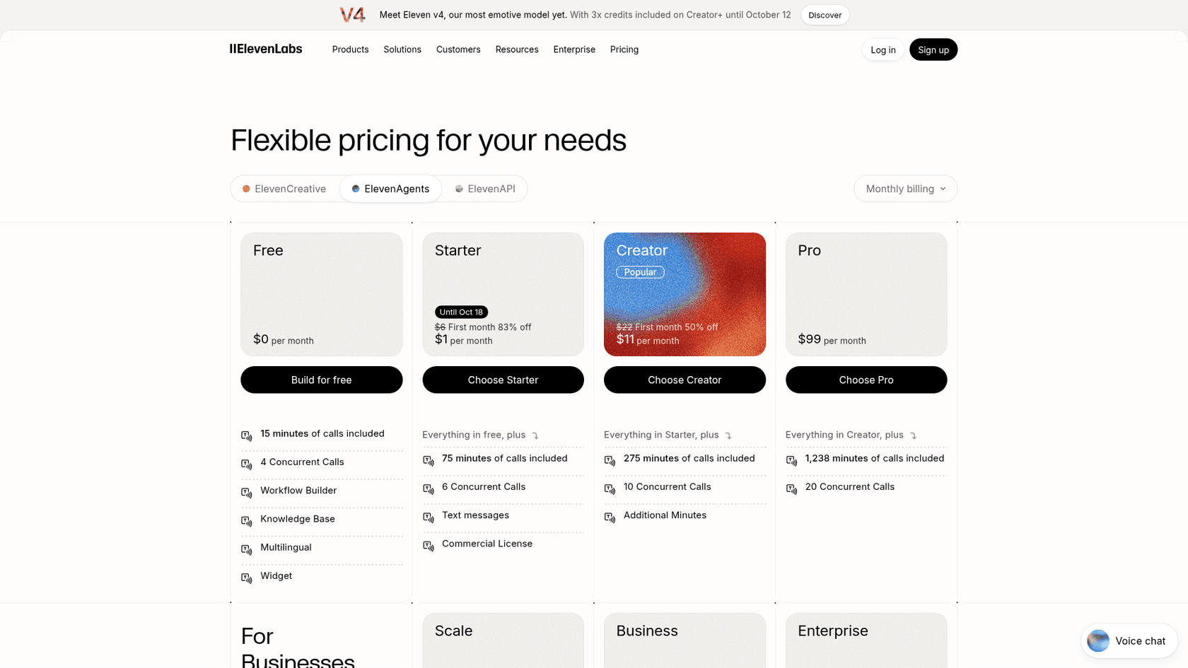 The ElevenAgents pricing page showing included call minutes and concurrent calls per plan, as taken from ElevenLabs