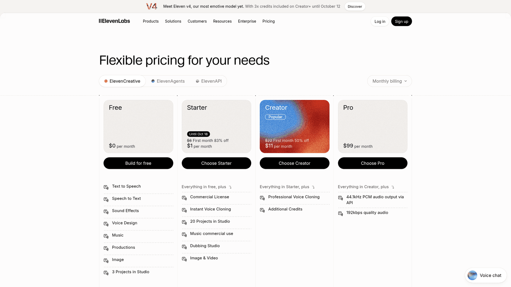 The ElevenLabs Creative pricing page showing Free, Starter, Creator, and Pro plans, as taken from ElevenLabs
