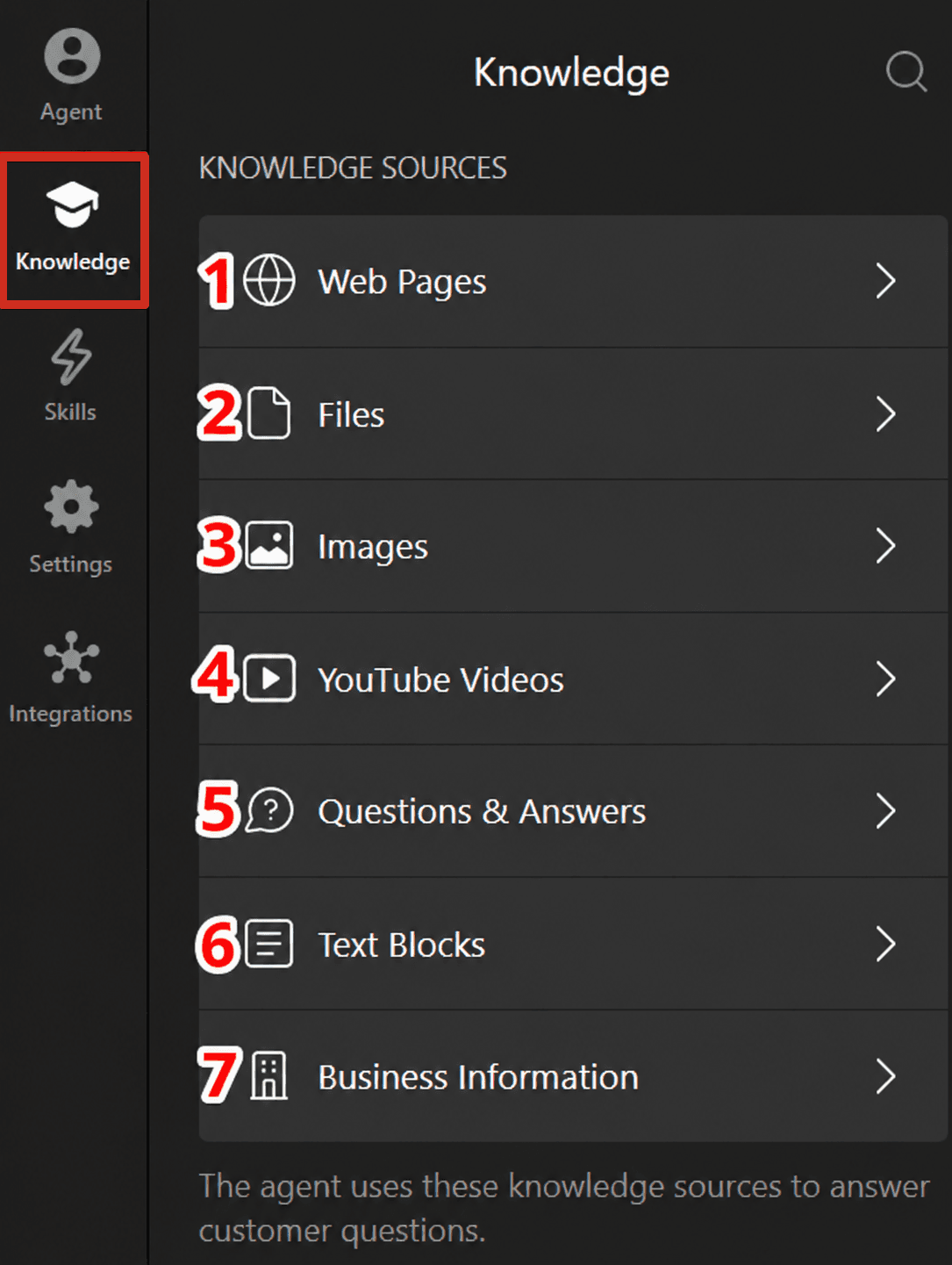 The Knowledge tab in the Elfsight AI Chatbot editor, listing seven knowledge sources: Web Pages, Files, Images, YouTube Videos, Questions and Answers, Text Blocks and Business Information, as taken from the Elfsight Help Center