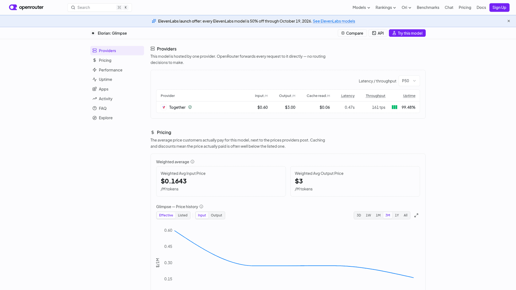 OpenRouter providers page for Elorian Glimpse showing Together as the only provider at $0.60 input, $3.00 output, $0.06 cache read, plus a weighted average input price of $0.1643, as taken from OpenRouter