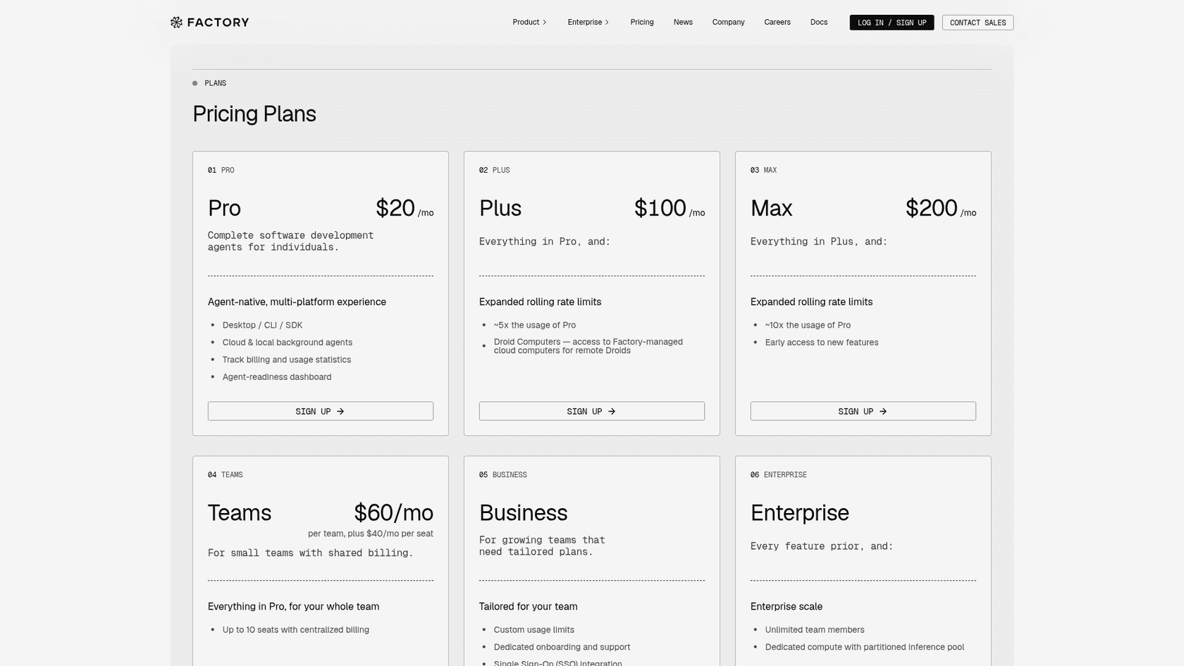 Factory's pricing page showing Pro, Plus, Max, Teams, Business, and Enterprise plans, as taken from Factory