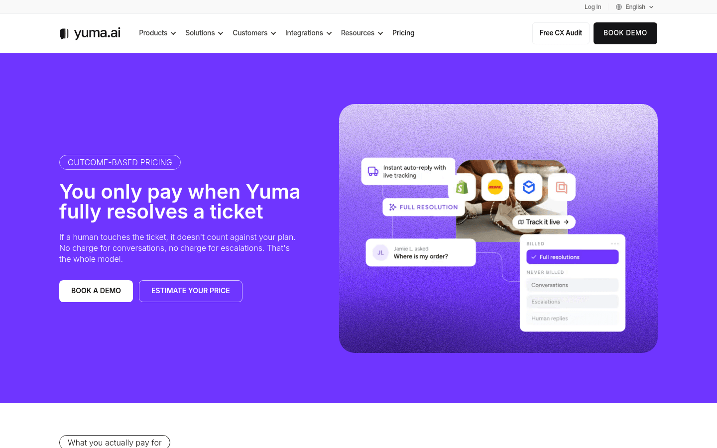 Yuma's pricing page headlined You only pay when Yuma fully resolves a ticket, with an outcome-based pricing tag and a diagram where a where is my order ticket is billed as a full resolution while conversations, escalations and human replies are never billed, as taken from Yuma