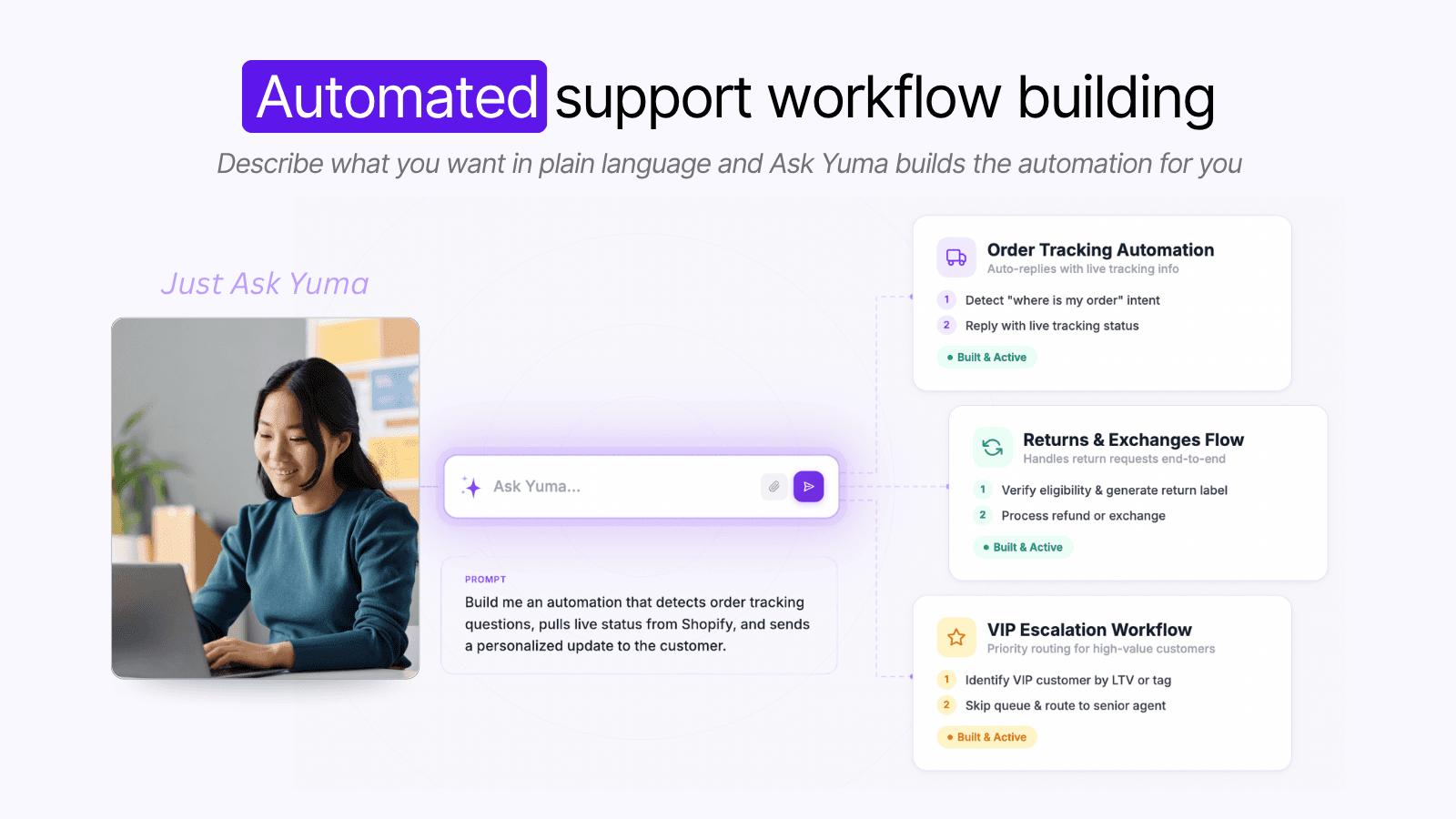 Yuma's Shopify listing image headlined Automated support workflow building, where a merchant asks Ask Yuma to build an order tracking automation and Yuma lays out three flows: Order Tracking Automation, Returns and Exchanges Flow and VIP Escalation Workflow, as taken from the Yuma listing
