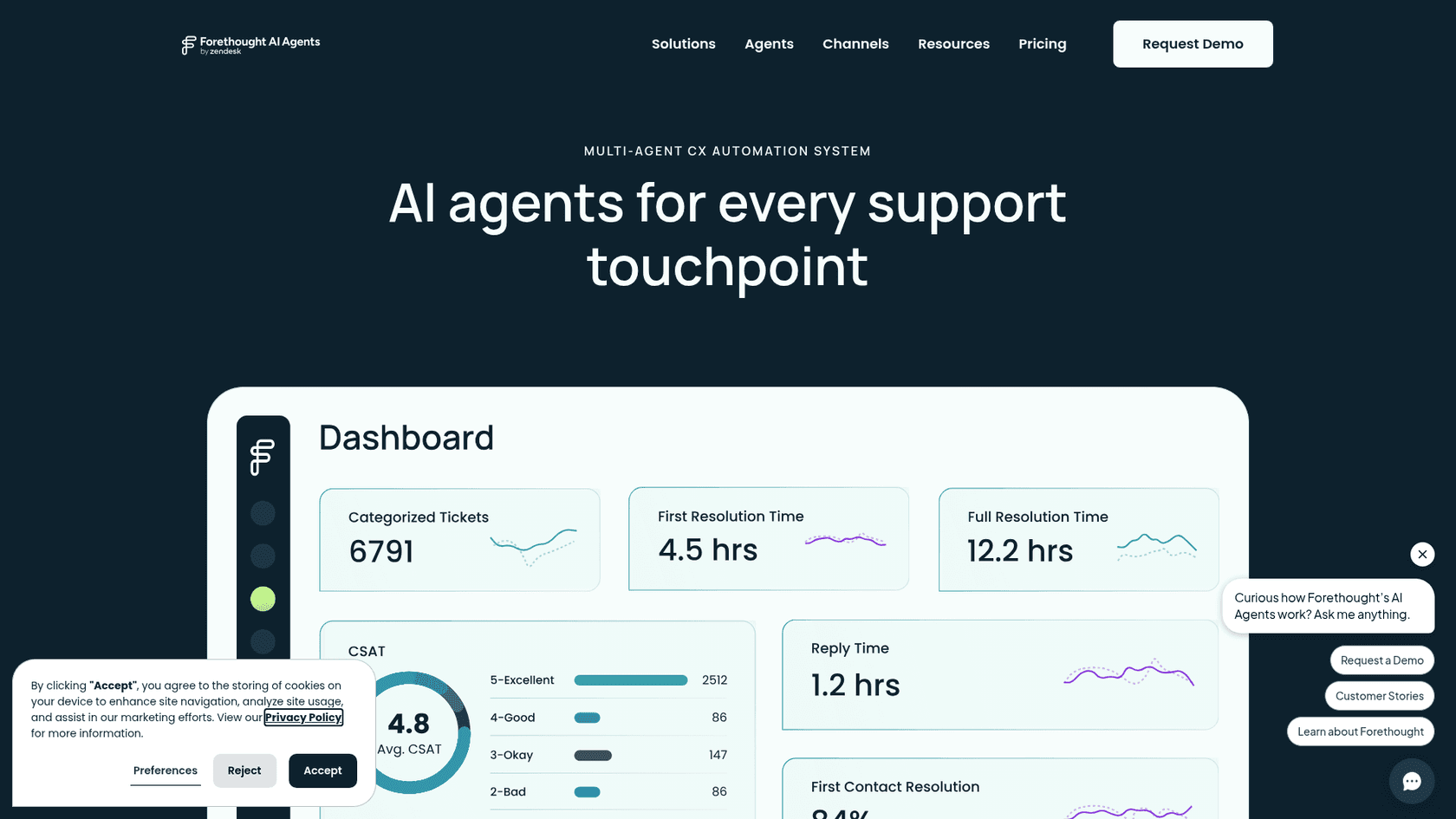 Forethought AI Agents by Zendesk platform page showing a dashboard with 6,791 categorized tickets, first resolution time and CSAT breakdown, as taken from Forethought