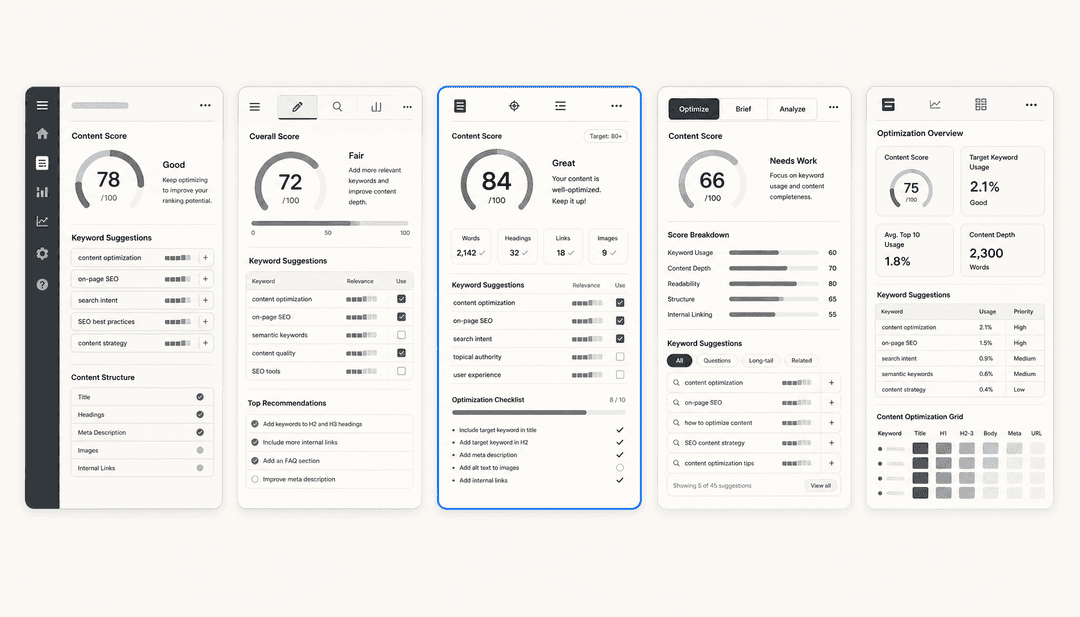Five SEO content editor dashboard panels arranged side by side, one highlighted in eesel blue, on a warm off-white background