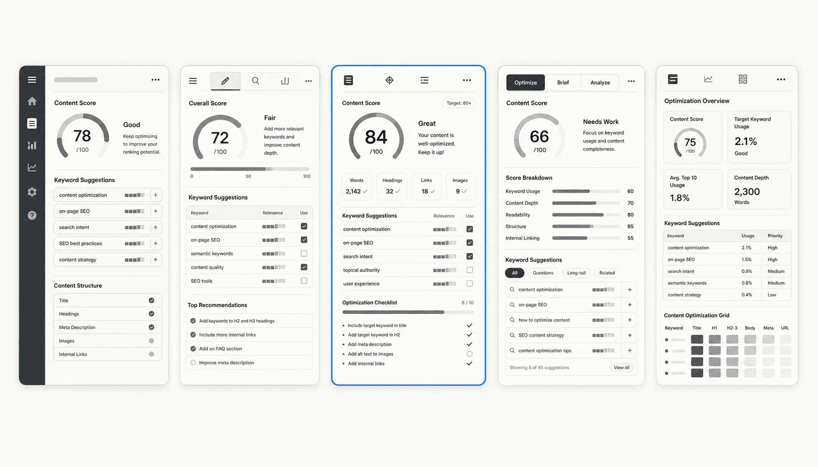 Five SEO content editor dashboard panels arranged side by side, one highlighted in eesel blue, on a warm off-white background