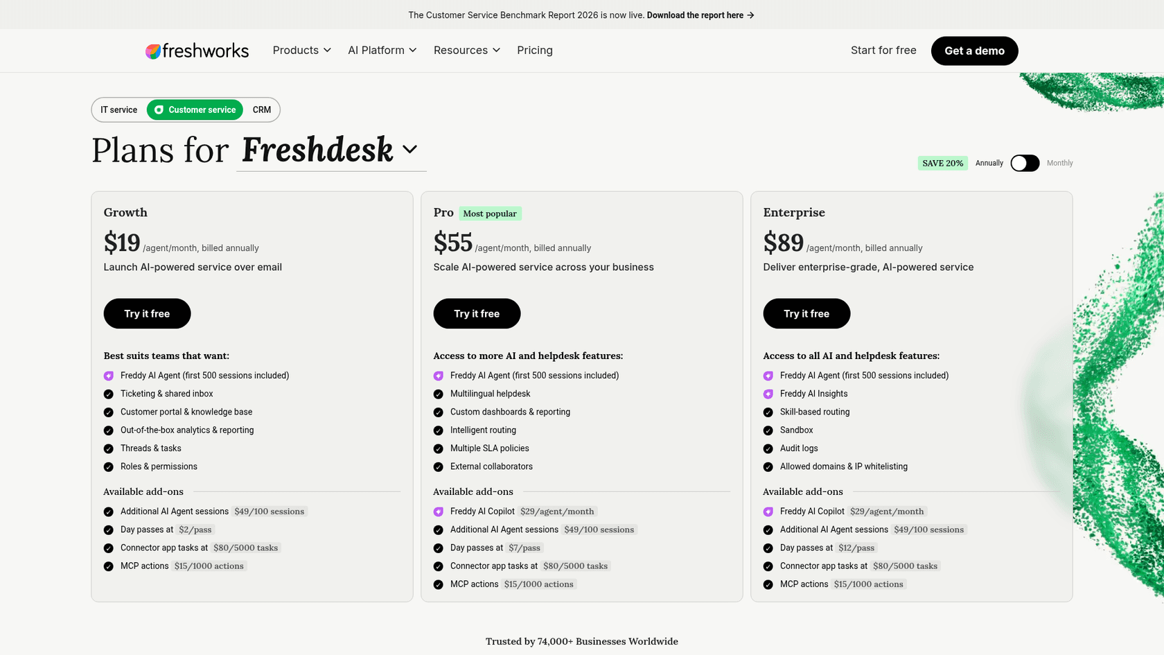 Freshdesk pricing page showing Growth at $19, Pro at $55 and Enterprise at $89 per agent per month, as captured from the Freshworks pricing page in October 2026