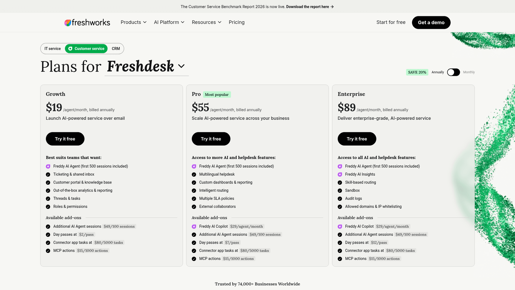 Freshdesk's Growth, Pro, and Enterprise plans with Freddy AI add-ons, as taken from Freshdesk pricing