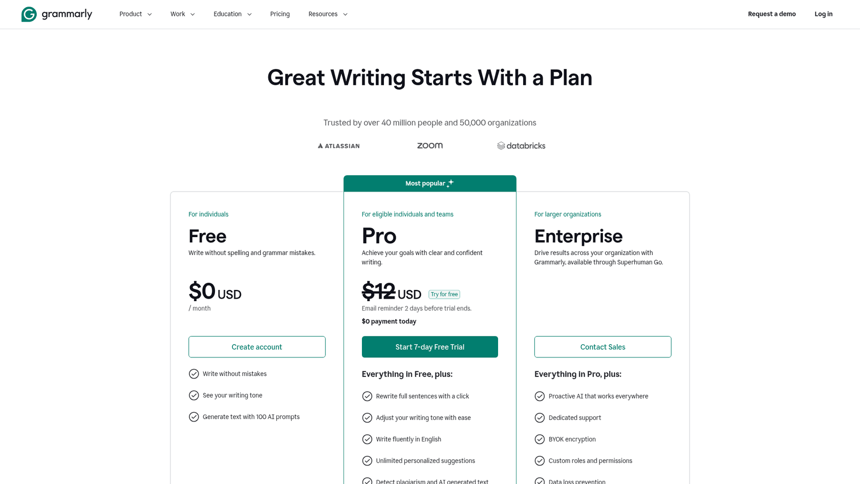 Grammarly plans page showing Free at $0 and Pro with a 7-day free trial, as taken from Grammarly