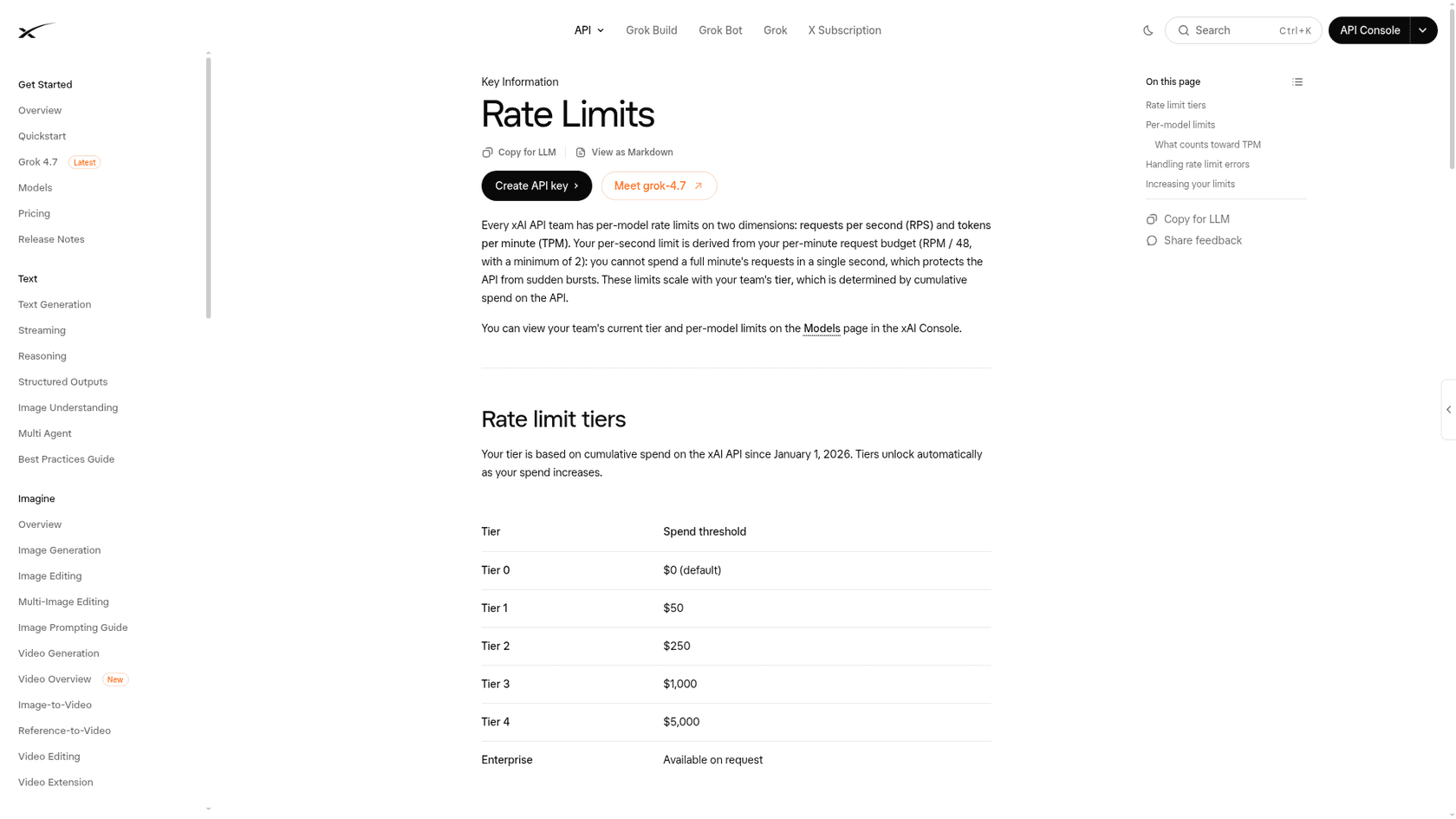The Rate Limits page in the xAI docs, showing the rate limit tiers table from Tier 0 at $0 through Tier 4 at $5,000 and Enterprise available on request, based on cumulative spend since January 1, 2026, as taken from xAI docs