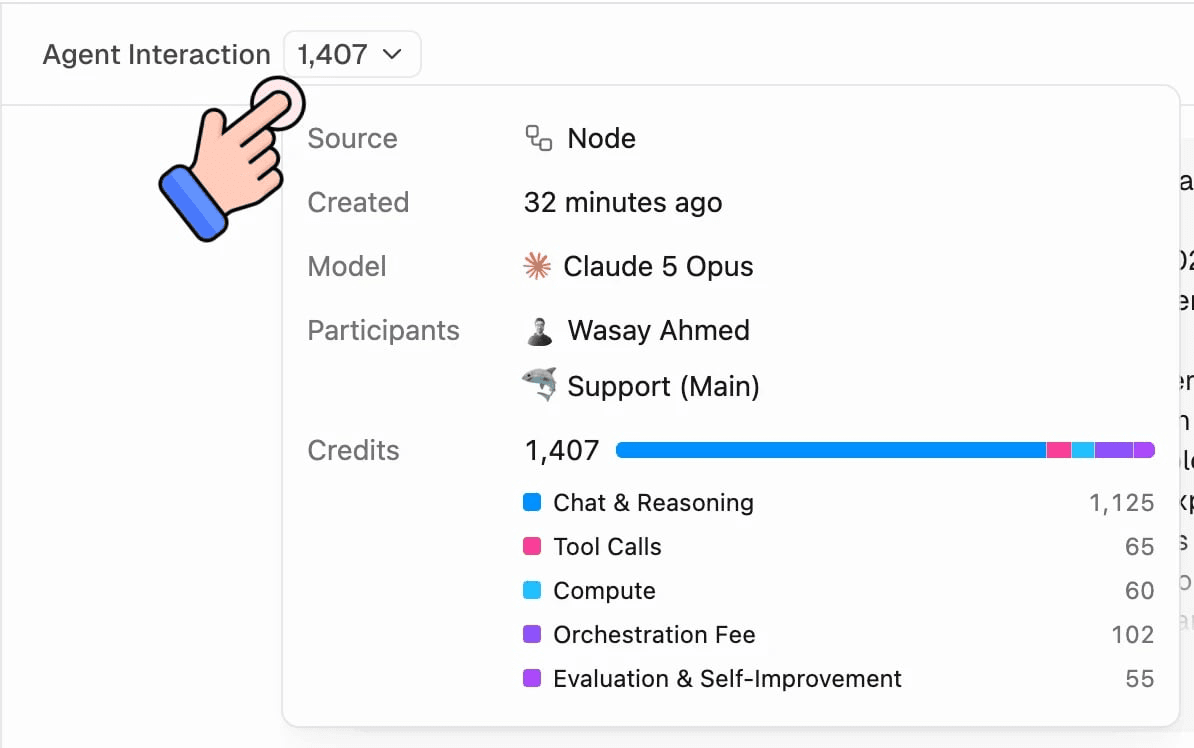 Gumloop's chat details drawer showing a 1,407-credit agent run split into Chat & Reasoning 1,125, Tool Calls 65, Compute 60, Orchestration Fee 102 and Evaluation & Self-Improvement 55, from Gumloop's credits docs