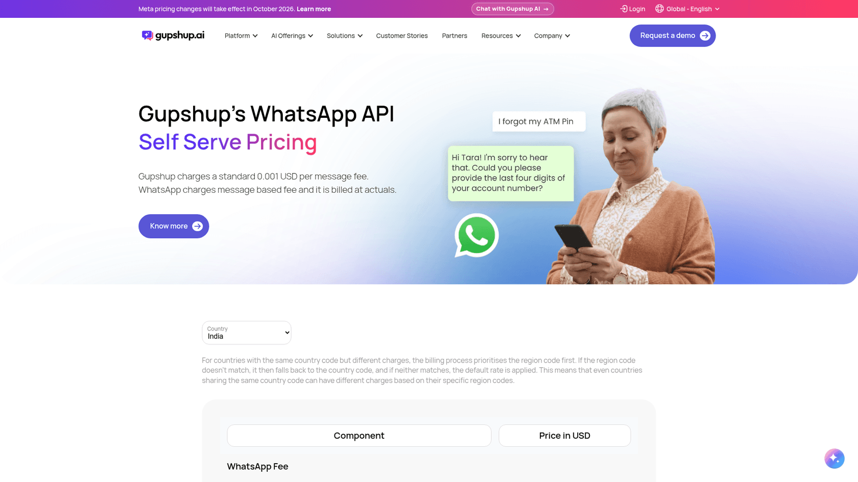 Gupshup WhatsApp API self serve pricing page stating a standard 0.001 USD per message fee with WhatsApp's fees billed at actuals, as taken from Gupshup