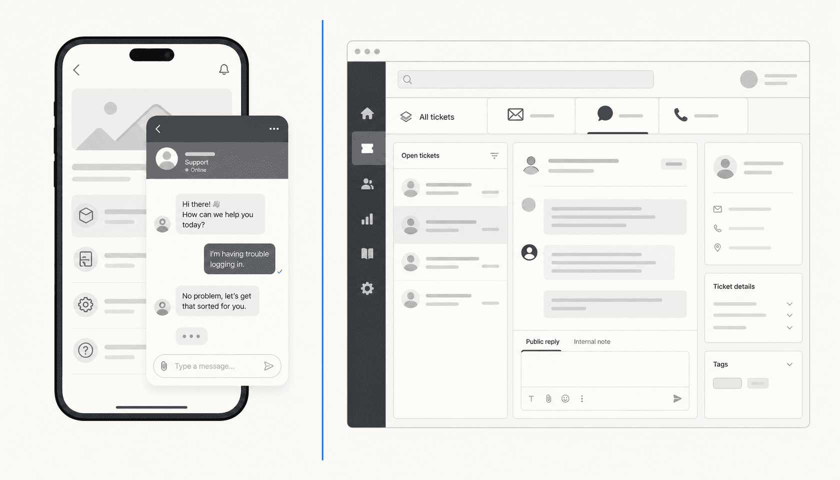 Helpshift vs Zendesk - Vergleich von Kundensupport-Plattformen 2026