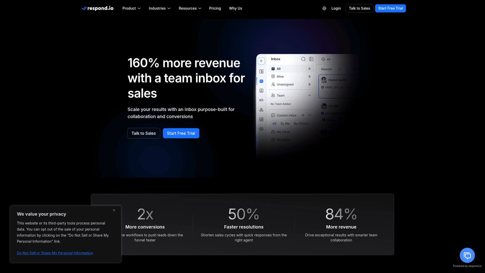 respond.io team inbox page headed "160% more revenue with a team inbox for sales", showing the inbox sidebar with All, Mine and Unassigned views and a conversation list, as taken from respond.io