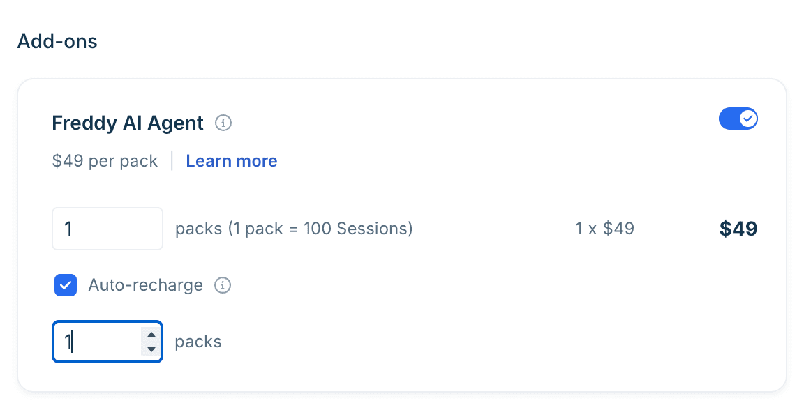The Freshdesk add-ons panel showing Freddy AI Agent at $49 per pack, 1 pack equals 100 sessions, with auto-recharge turned on, as taken from Freshdesk support