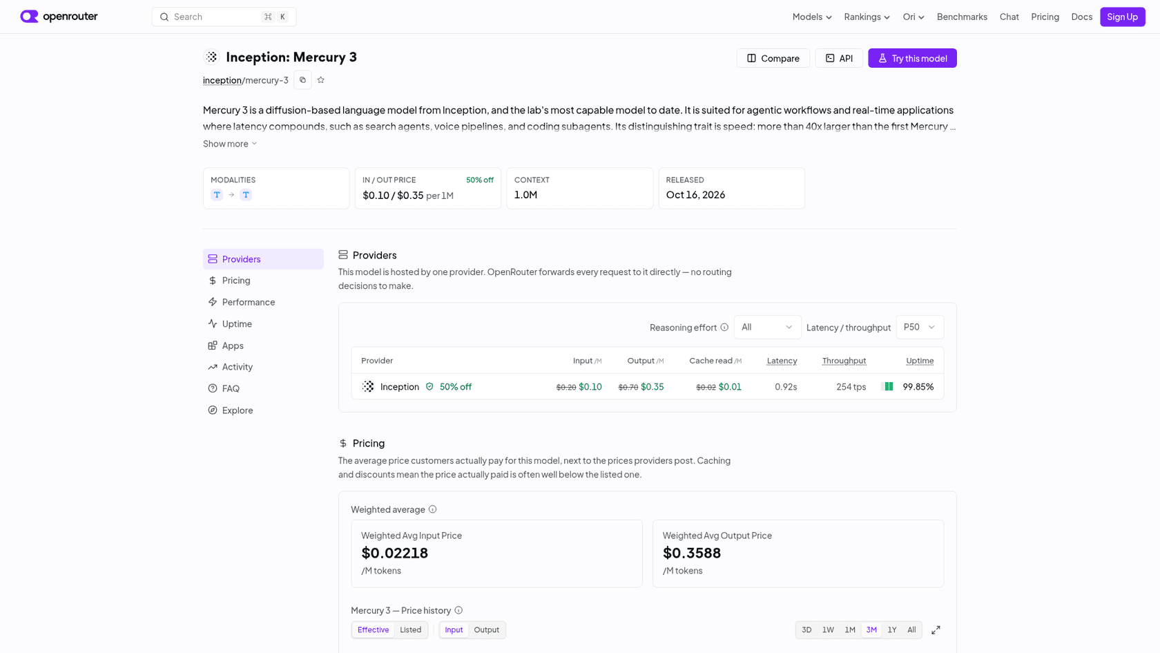 OpenRouter's Mercury 3 page showing a single provider, Inception, at $0.10 input and $0.35 output per million tokens with the 50% launch discount, 1.0M context and an Oct 16, 2026 release date, as taken from OpenRouter