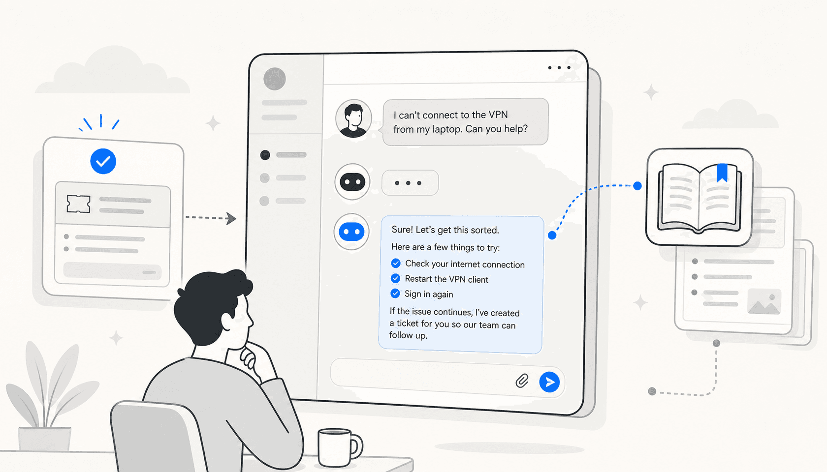 Floating IT service desk chat interface showing an employee question resolved by an AI agent, with a ticket auto-created beside it