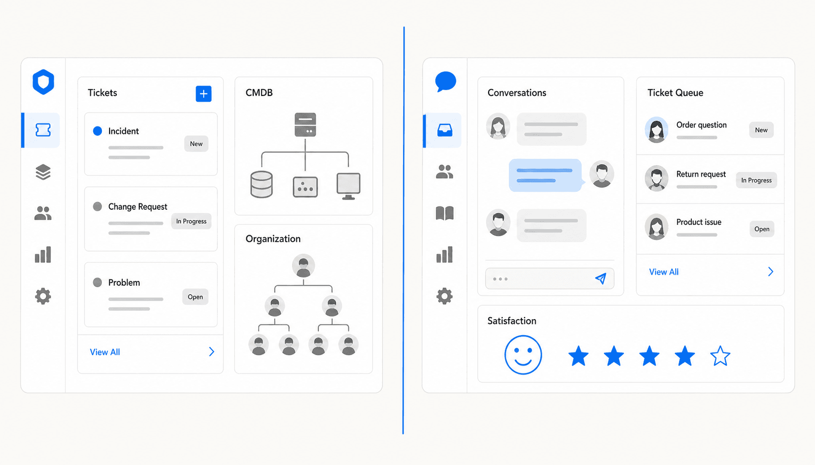 Two side-by-side dashboard panels: one showing IT incident management with a CMDB diagram, the other showing a customer support ticket queue