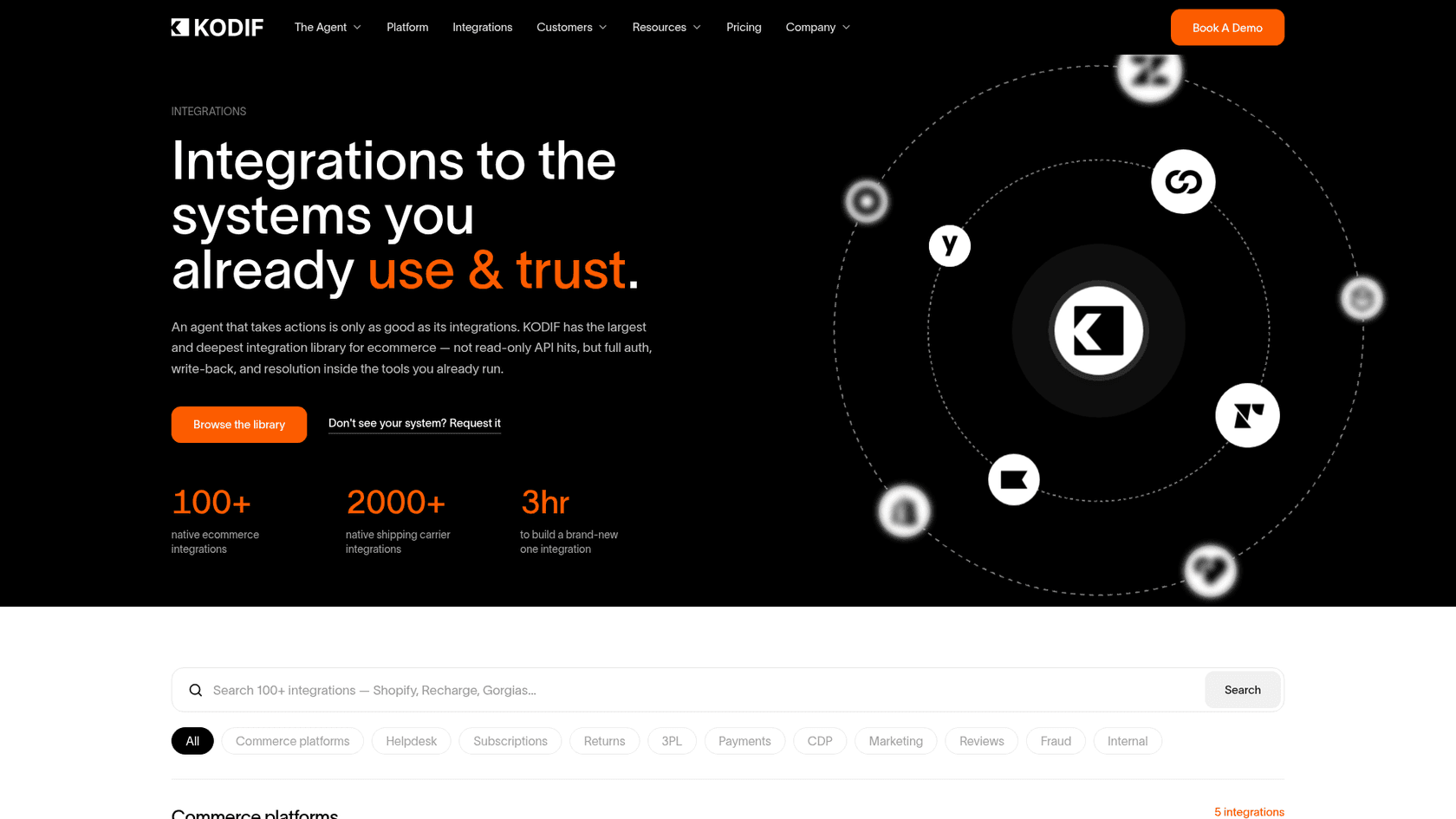 Kodif integrations page claiming 100+ ecommerce integrations, 2000+ shipping carriers and 3 hours to build a new integration, as taken from Kodif