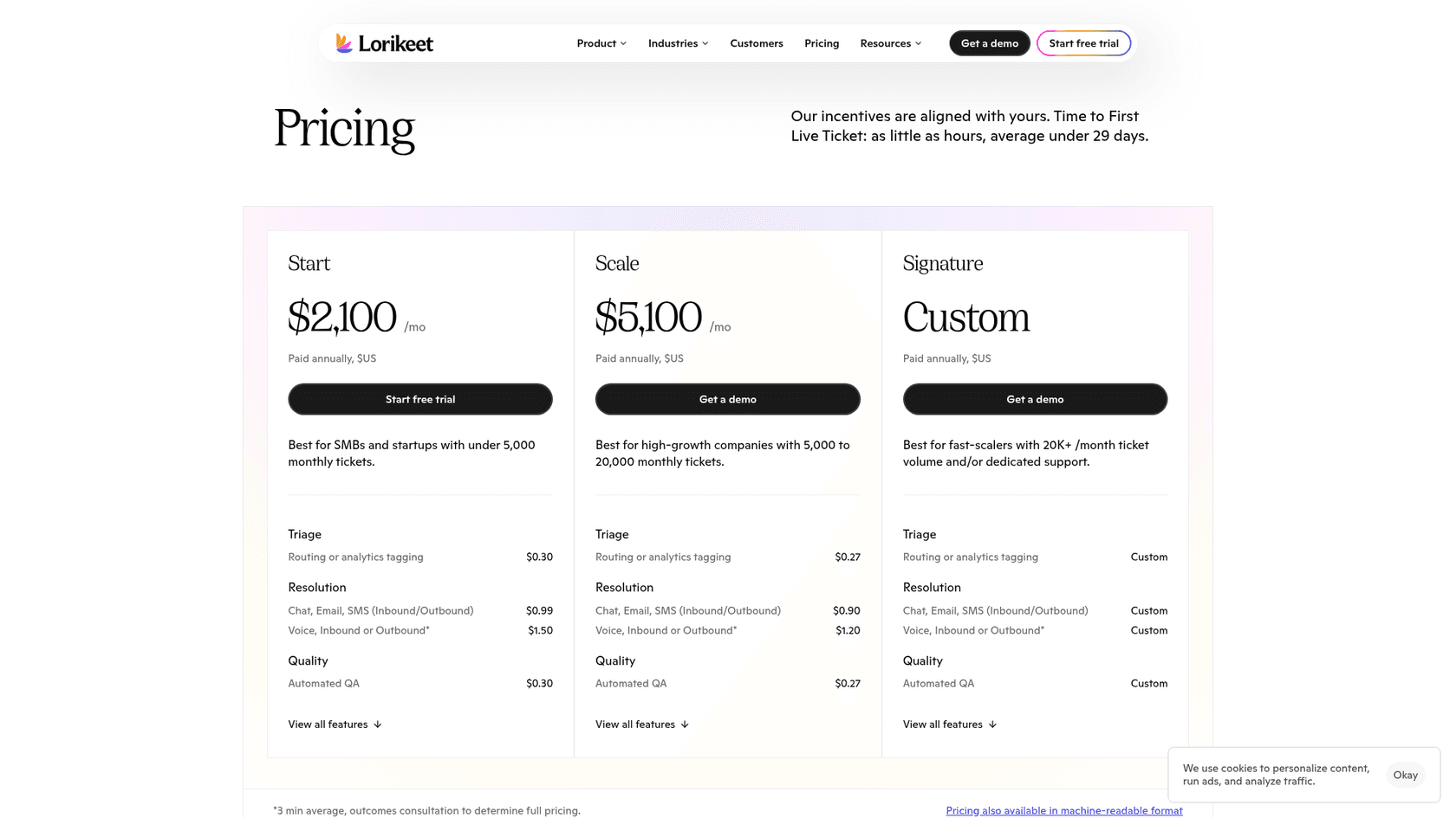 Lorikeet pricing page showing Start at $2,100 a month and Scale at $5,100 a month with per-outcome rates for triage, resolution and QA, as taken from Lorikeet