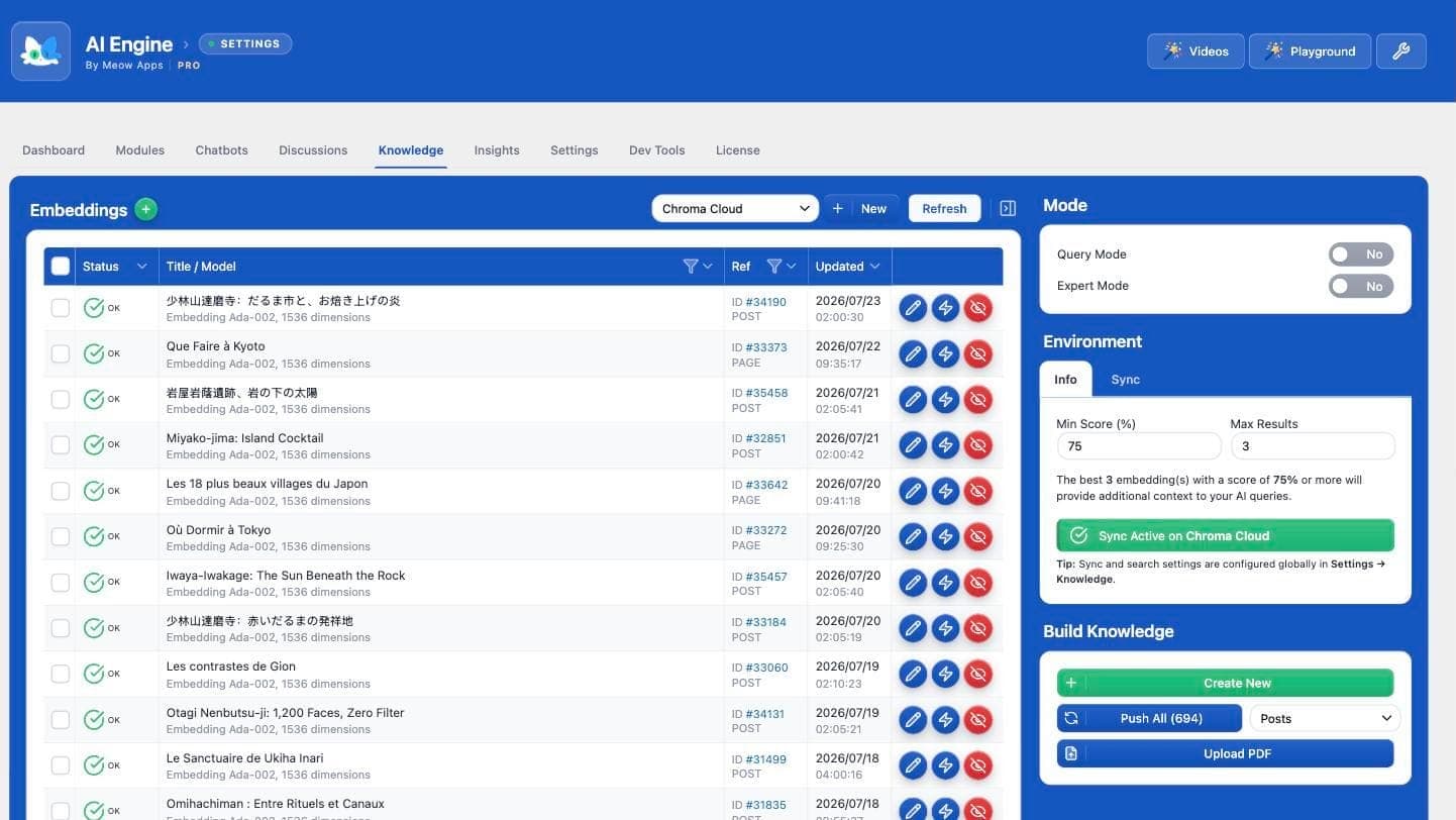 The AI Engine Knowledge screen listing embedded posts and pages with status, model, reference ID and update time, a Chroma Cloud environment selected, and Push All and Upload PDF buttons, as taken from Meow Apps
