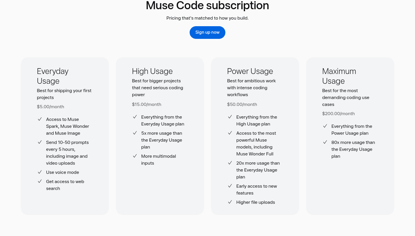 Muse Code subscription plans: Everyday Usage $5, High Usage $15, Power Usage $50 and Maximum Usage $200 per month, as taken from Meta's Muse Code page