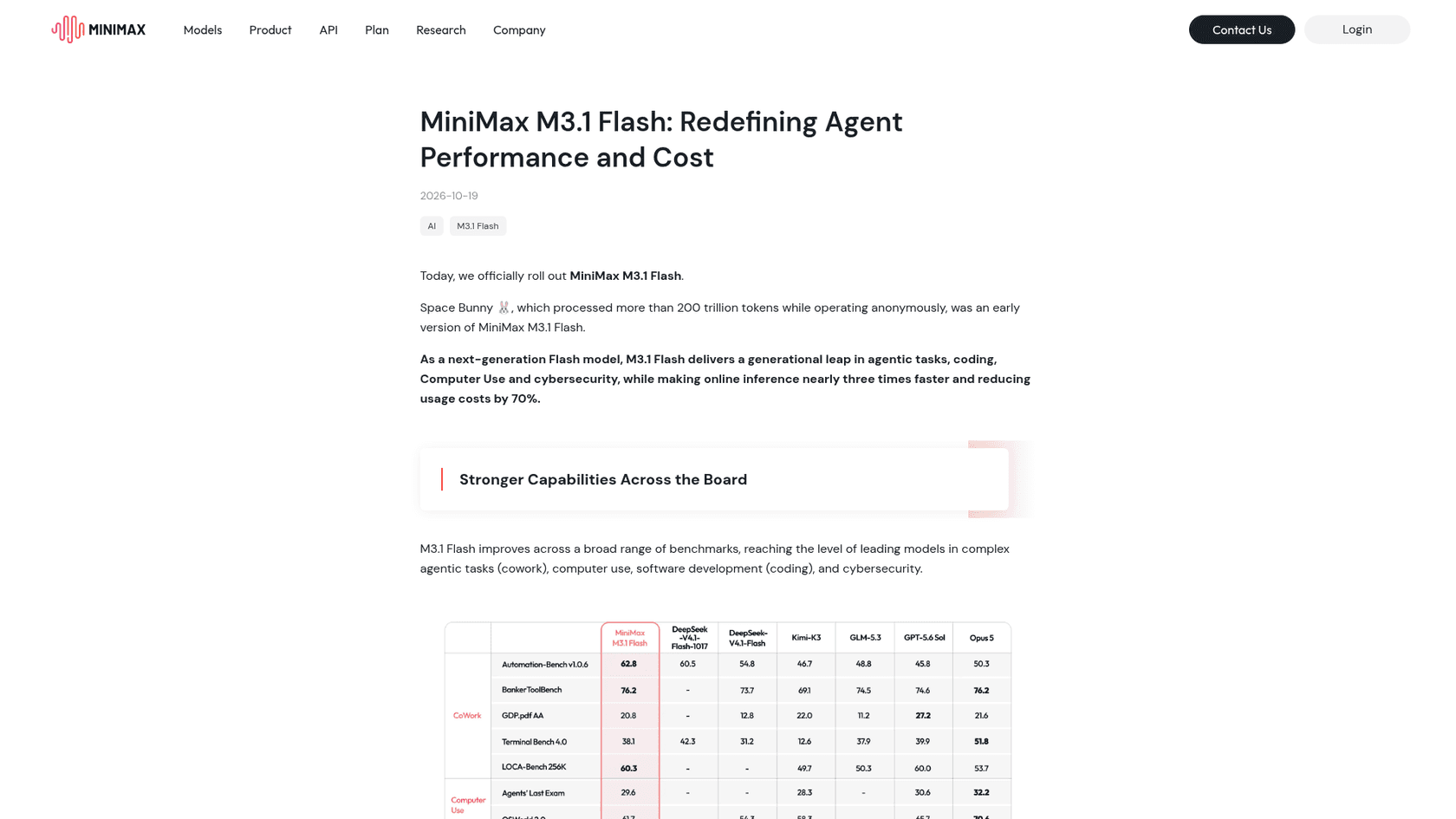 MiniMax's launch post titled "MiniMax M3.1 Flash: Redefining Agent Performance and Cost", dated 2026-10-19, opening with the Space Bunny reveal and the benchmark table, as taken from MiniMax