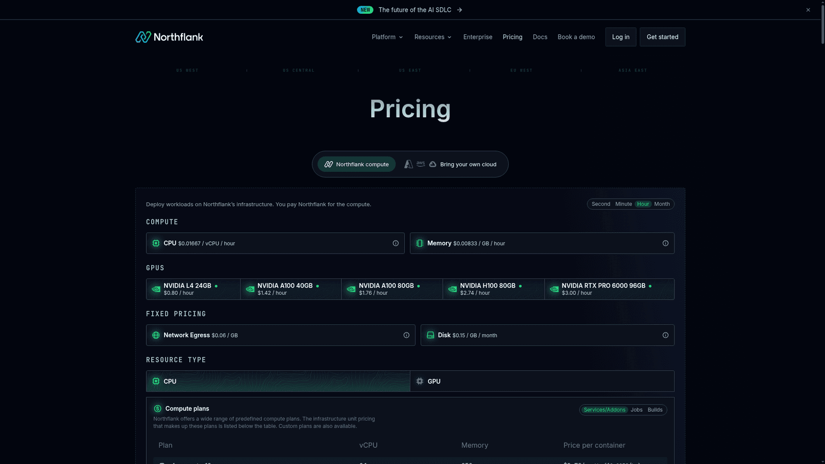 Northflank pricing page listing GPU hourly rates for L4, A100 and H100, as taken from Northflank